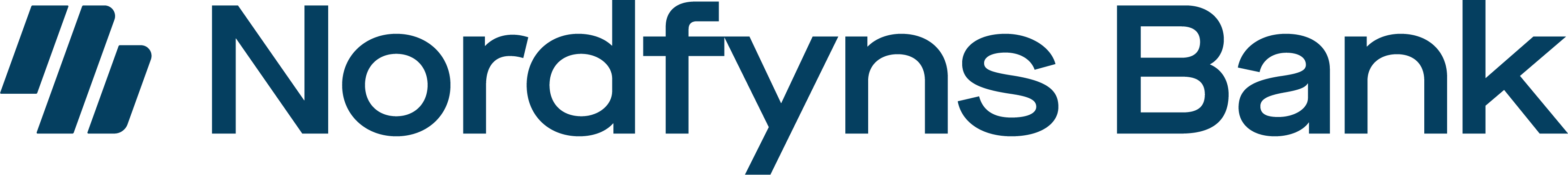 Nordfyns Bank Logo
